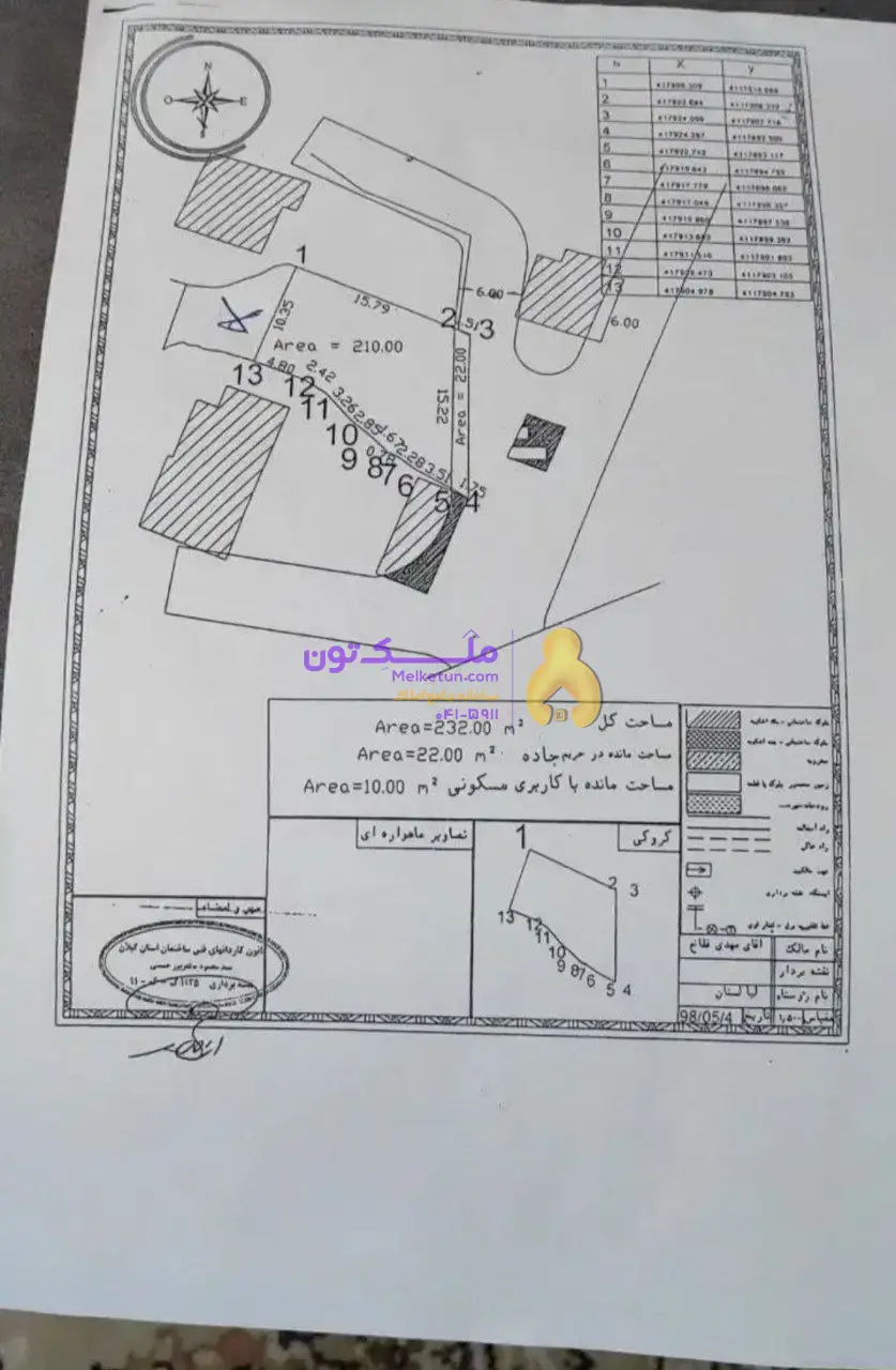 فروش زمین مسکونی در گیلان